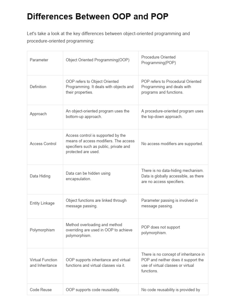 Differences Between OOP and POP | PDF