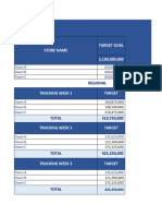 Kpi Review Focus - Ja