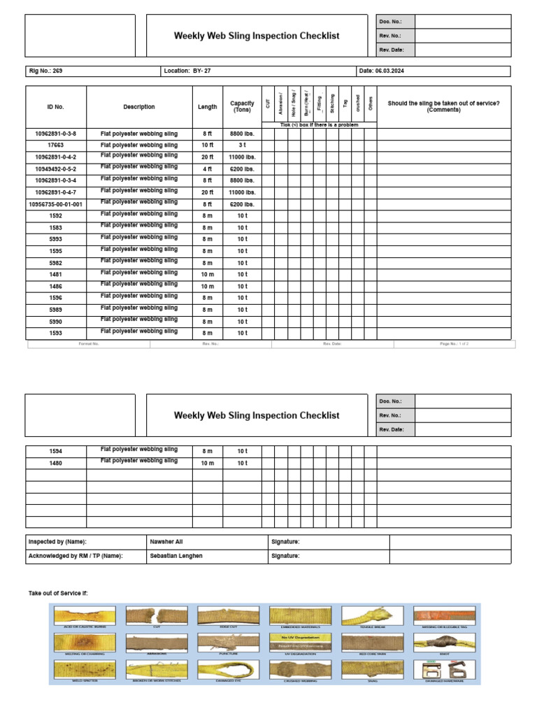 Weekly Web Sling Inspection Checklist | PDF