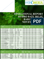 2 NOVEMBER 2023 Operational Report New Hydro Medical Batu Belig Week I by Evi