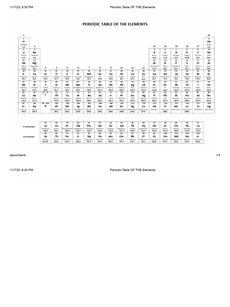 Periodic Table OF THE Elements | PDF | Periodic Table | Atoms