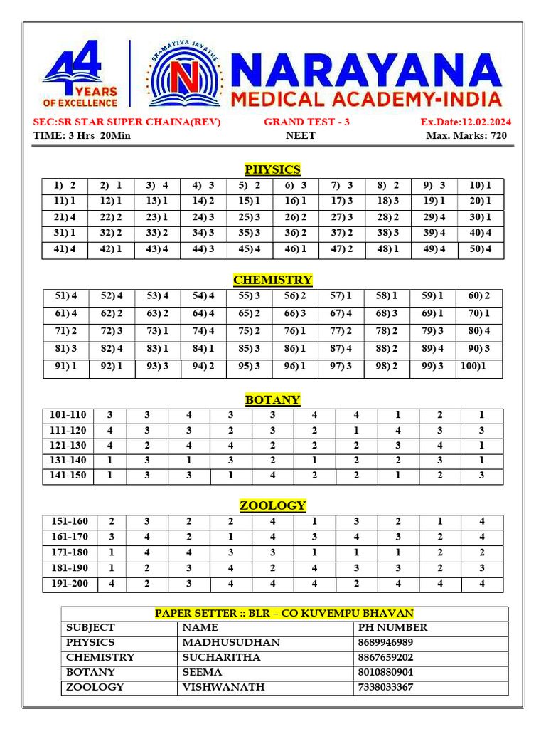 SR Star Super Chaina (Revision) Neet Grand Test-3 Key Paper Ex - DT ...