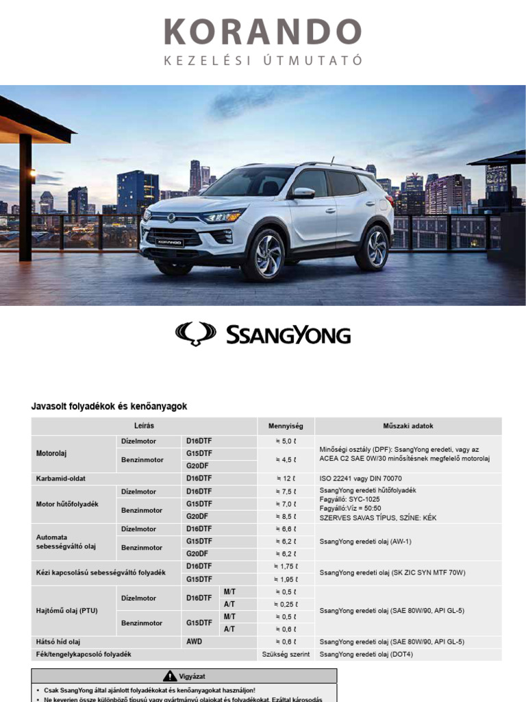 SsangYong Korando Kezelési Utasítás - Magyar Nyelvű | PDF
