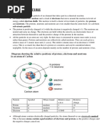 ATOMic Structure