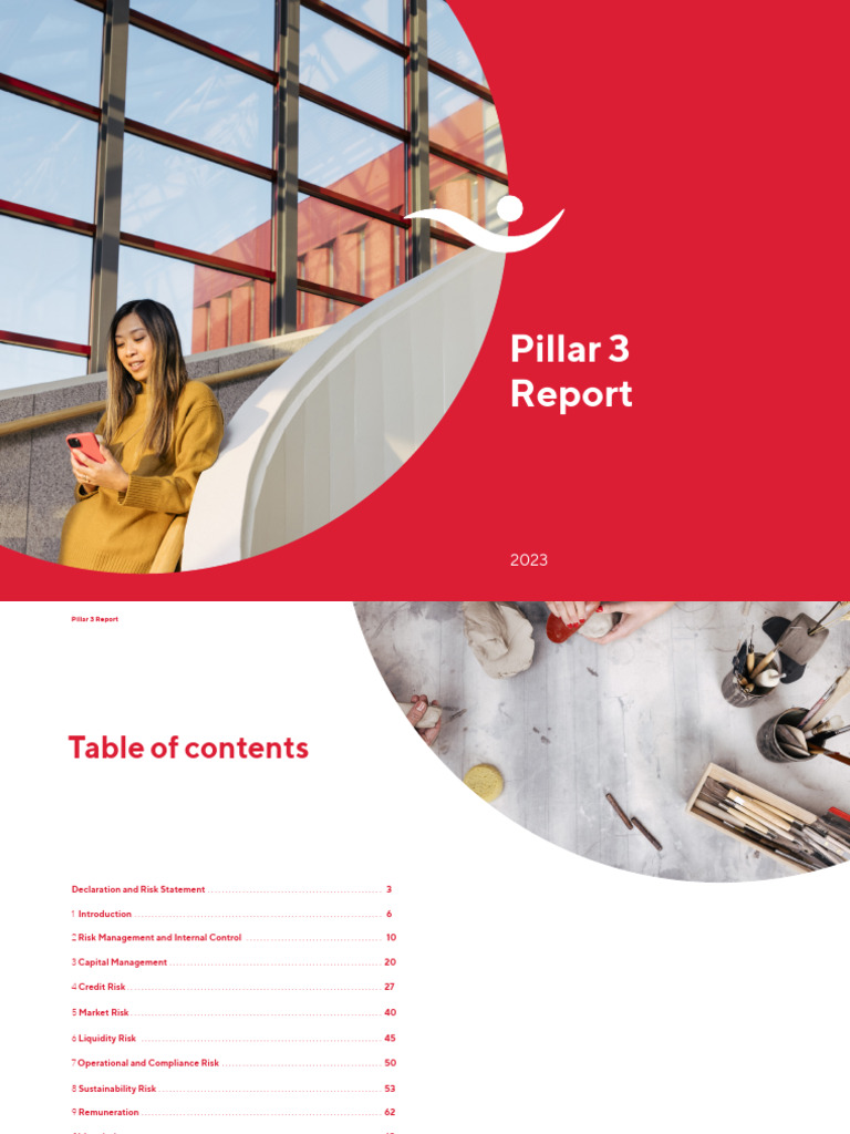 Pillar 3 Report 2023 PDF Capital Requirement Basel Iii