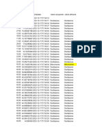 Kalman and Window With More Data