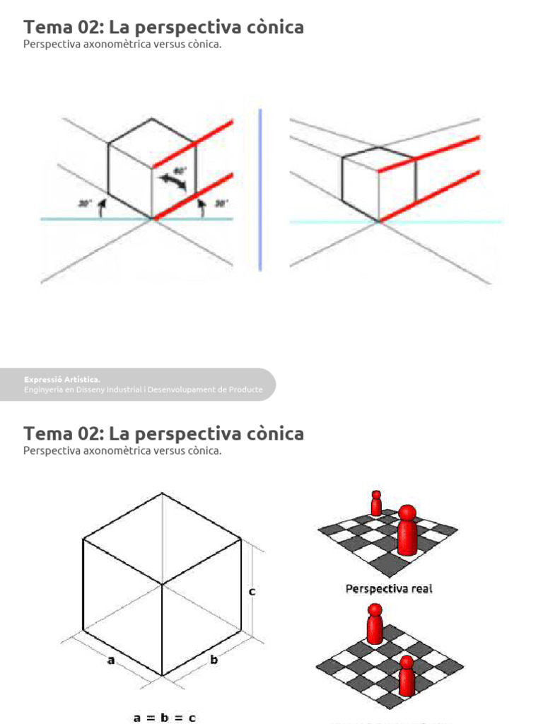 02 Persp Conica | PDF
