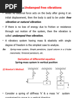 1.a. Undamped Free Vibrations