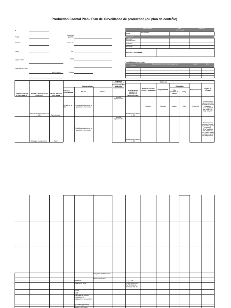 Plan de Contrôle de Production | PDF
