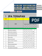 Daftar Nilai Kelas X Tata Busana