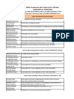 AGB Planning Des Soutenances PFE 2023