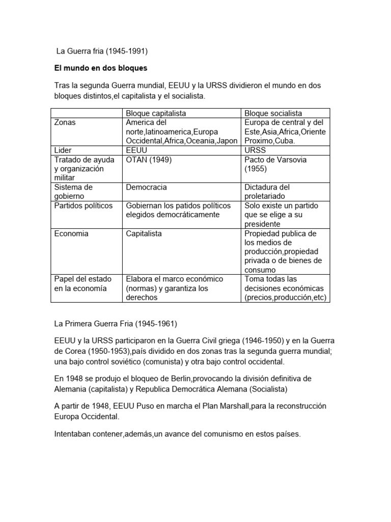 La Guerra Fria Resumen PDF - 1712561094