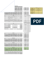 Time Table