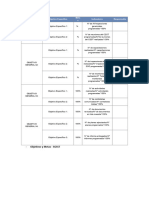 Objetivos y Metas - SGSST