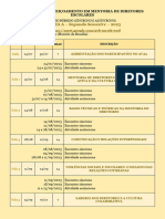 Turma A - Cronograma - Curso de Aperfeiçoamento em Mentoria de Diretores Escolares - Turma A - Segundo Semestre - 2023