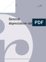 Depreciation Rates