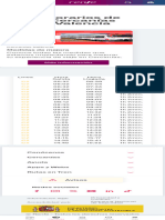 Horarios de Trenes de Cercanías (Valencia) Renfe