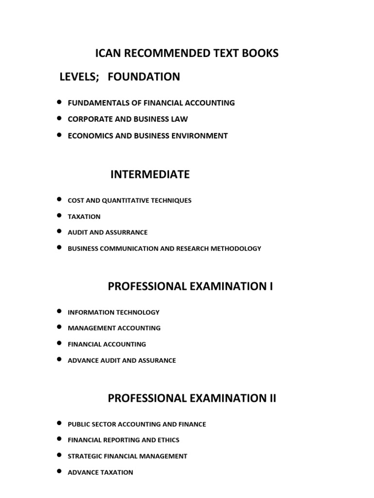 ican-recommended-textbooks-by-level-pdf