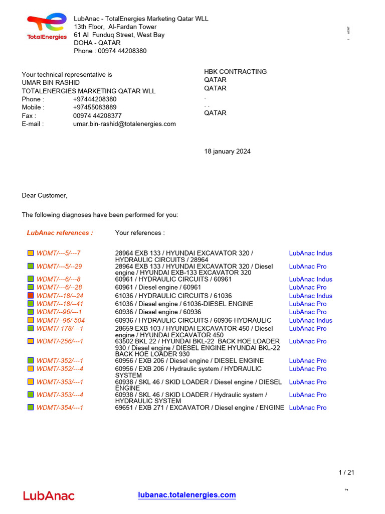 LubAnac Oil Analysis Report | PDF | Industrial Processes | Secondary ...