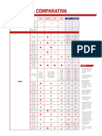 Tabela Comparativa Site-BR