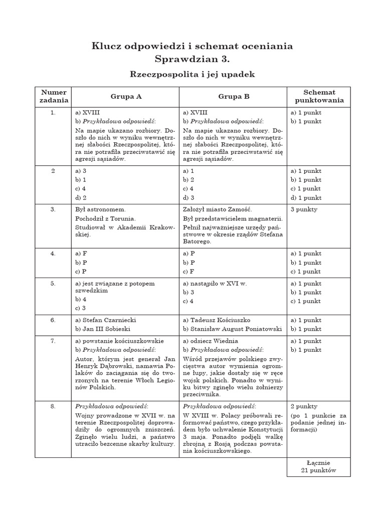 3 Aib Kartoteka Rzeczpospolita I Jej Upadek PDF | PDF