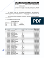 Results CCE 2022 17012024