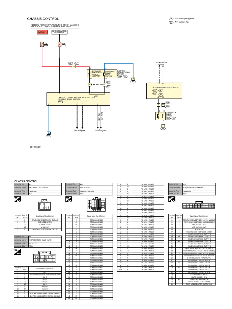 Chassis Control Module Overview | PDF | Switch | Power Supply