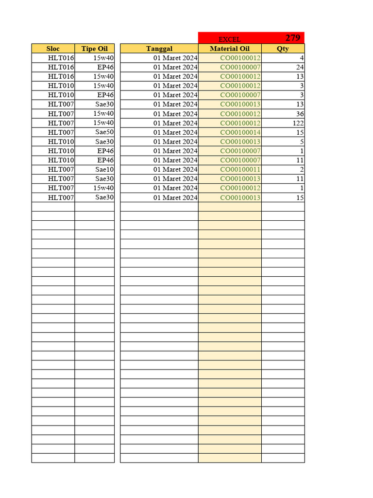 March 2024 Oil Inventory Data | PDF | Rotating Machines | Applied And ...