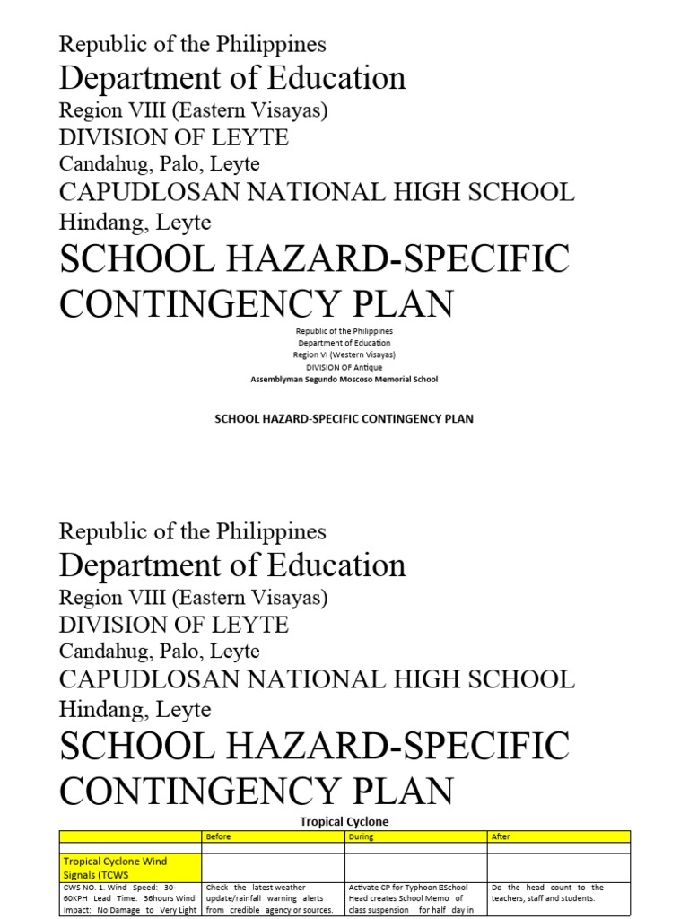Asmms Hazard Contingency Plan Pdf Storms Synoptic Meteorology And
