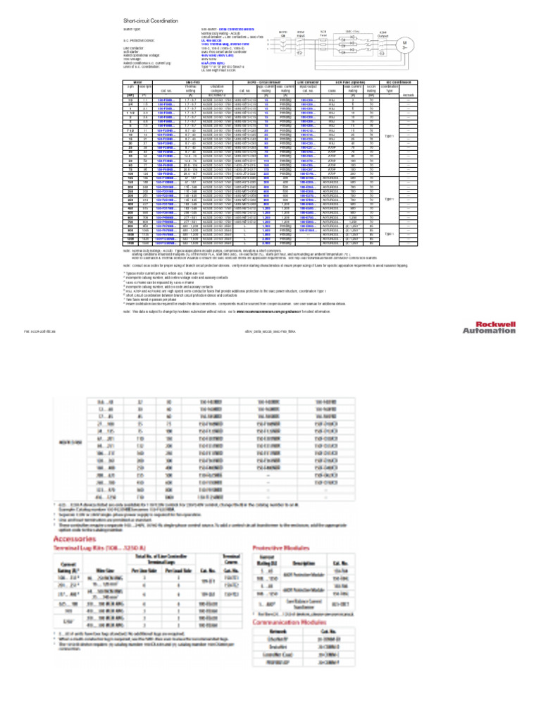 Tabela Coordenação Tipo 1 Soft Start PDF Fuse (Electrical) Power