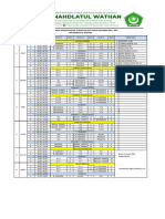 Jadwal Pelajaran 2023 - 2024 Genap