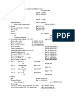 Penyelesaian Soal Ass Akuntansi Keuangan