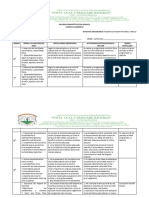 Diagnostico Edu Fisica