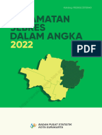 Jebres Dalam Angka 2022