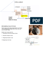 Sumur Resapan K1-P4