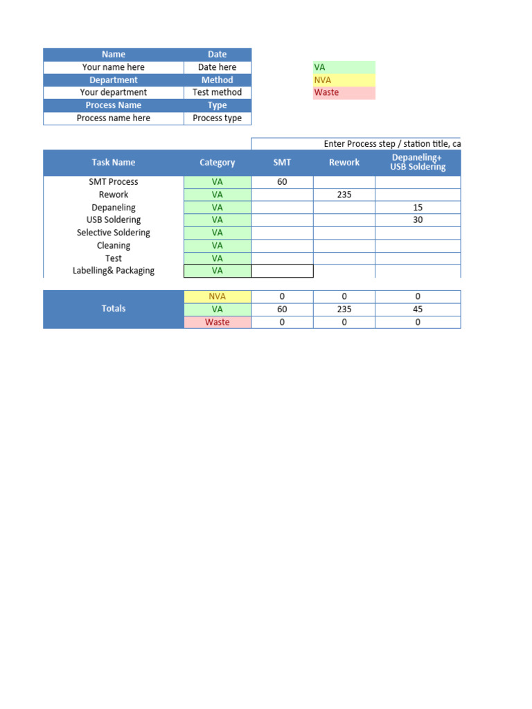 Yamazumi Chart 1 PDF Integrated Circuit Electronic Design