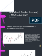 BMS (Break Market Structure) y MS