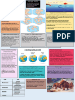 Geologic Events Infographic