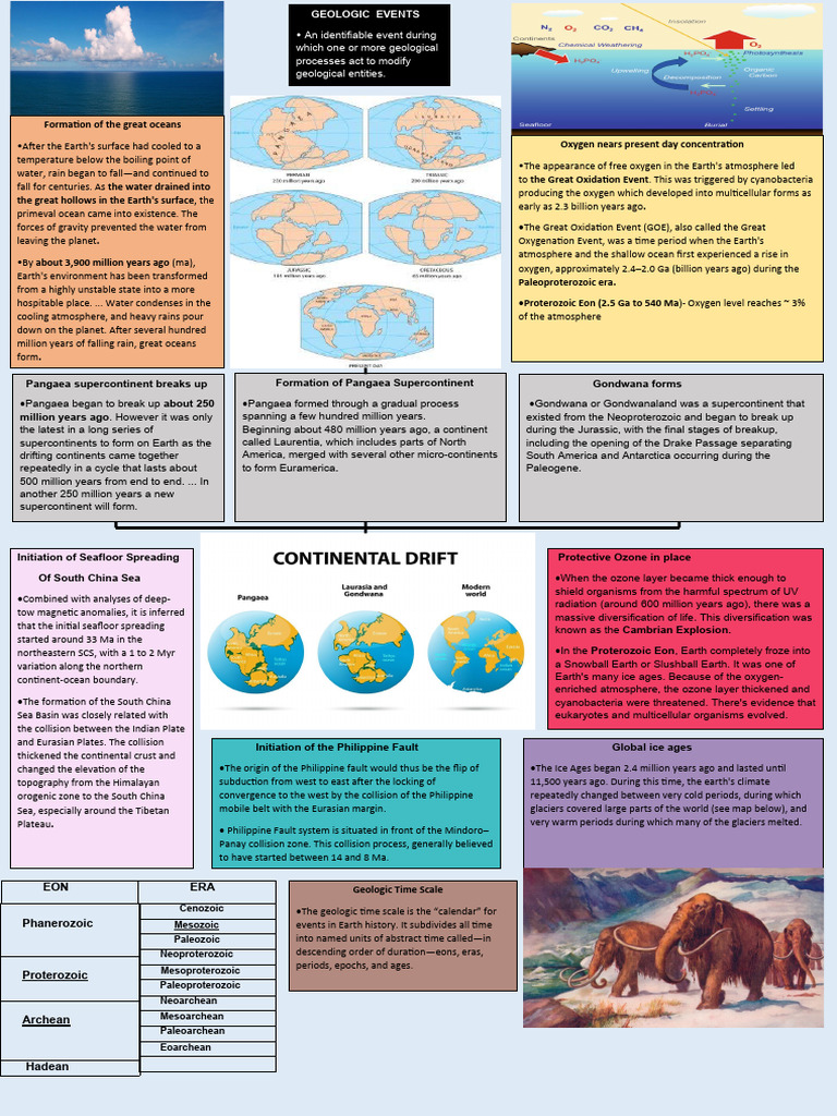 Major Geological Events Overview | PDF | Earth Sciences | Geology