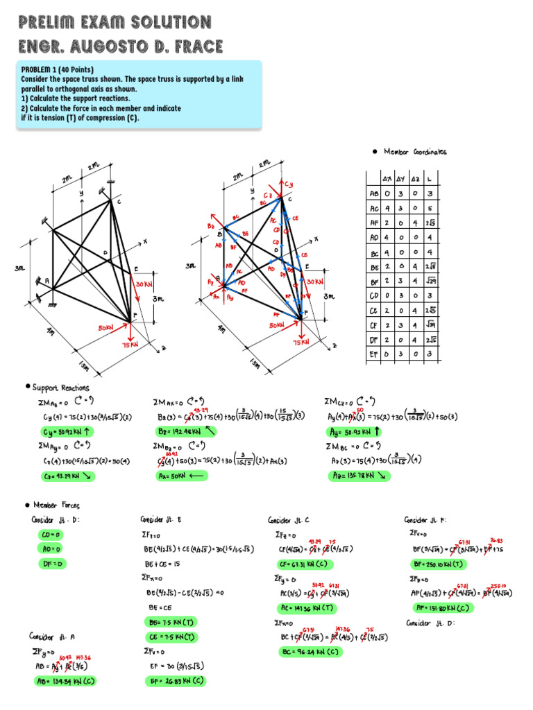 Space Truss and Bridge Frame Analysis | PDF | Mechanics | Mechanical ...