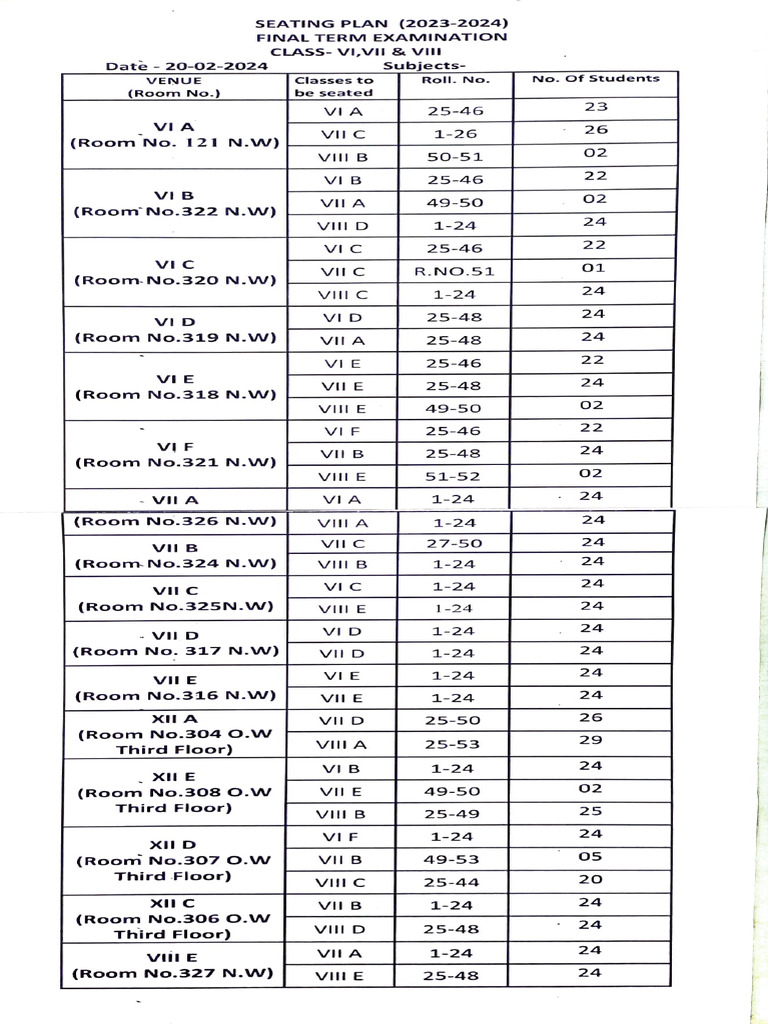 Final Term Exam Seating Plan 2024 | PDF