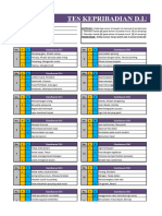 Contoh Pengisian DISC TEST SOFTWARE