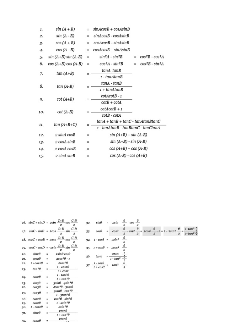 TRIGONOMETRIC FUNCTIONS NOTES PDF CLASS 11 visual data 4