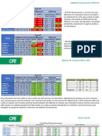 Presentacion Ciclo 01