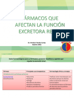 Farmacos Que Afectan La Función Renal