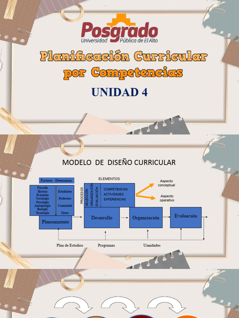 Diseño Curricular: Planeamiento y Evaluación | PDF | Plan de estudios ...