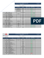 Control de Fichas Tecnicas - Certificados de Calidad - Muestras - Dic.