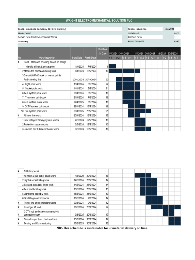 G + 9 Work Schedule | PDF | Electrical Equipment | Electric Power