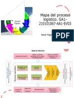 Mapa Proceso Logistico