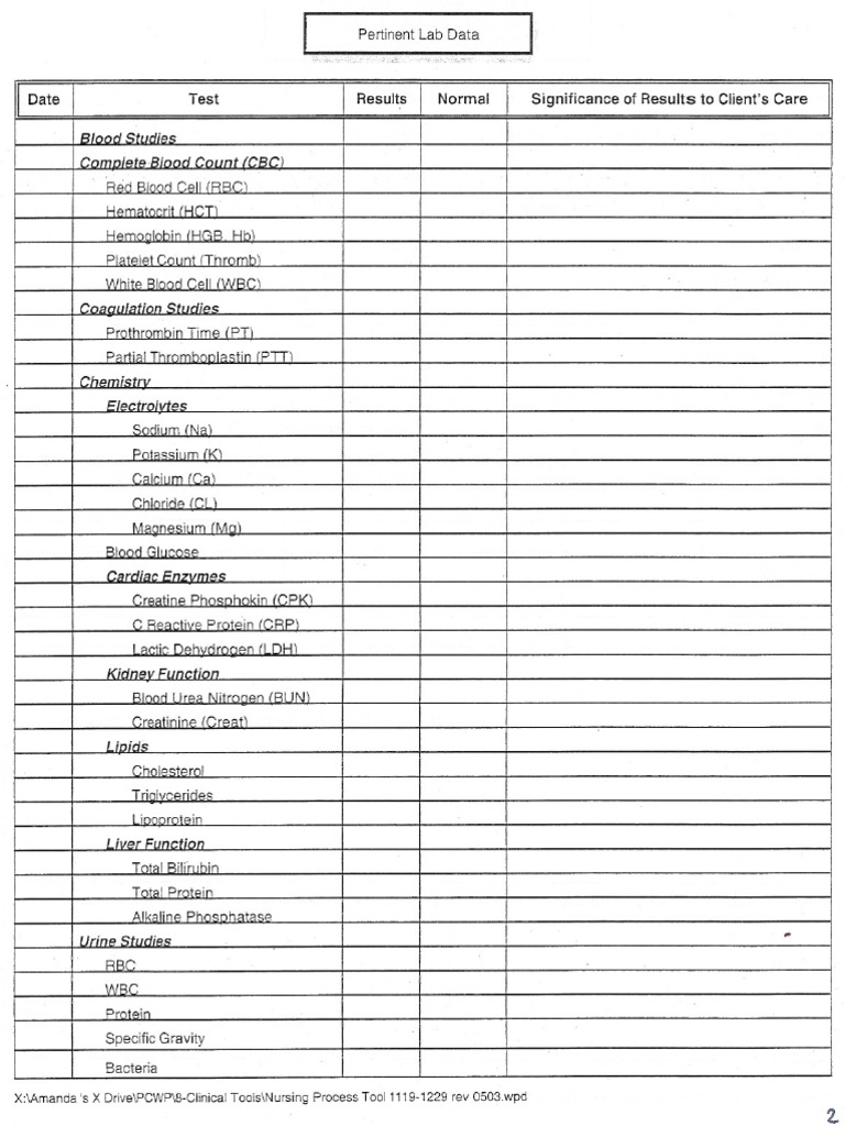 2 Lab Values | PDF